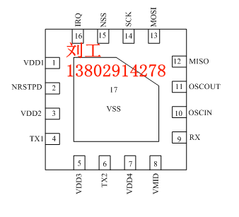 金融领域读卡设备方案极致低成本方案！可读A/B卡！性价比太厉害了吧！
