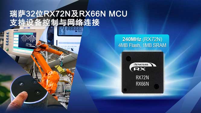 瑞萨32位RX72N及RX66N-MCU-支.jpg