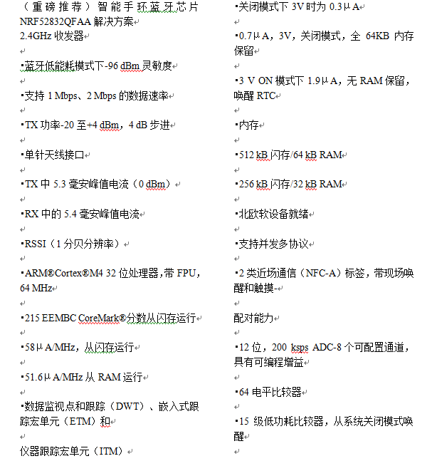 nrf52832QFAA  3.png
