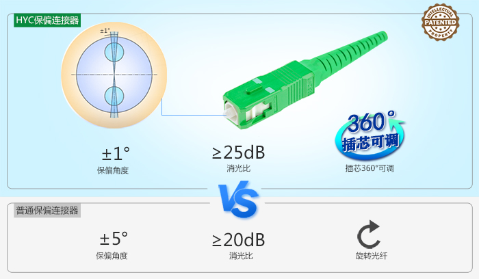 保偏光纤连接器700 - 副本.jpg