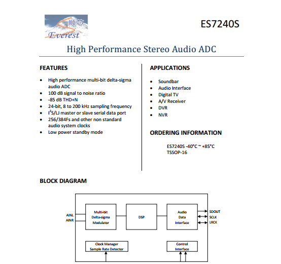 ES7240S音频ADC  24Bit,101DB SNR，-85DB THD+N,   SOP-16