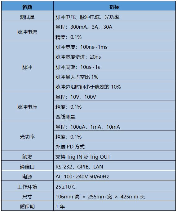 技术参数.jpg