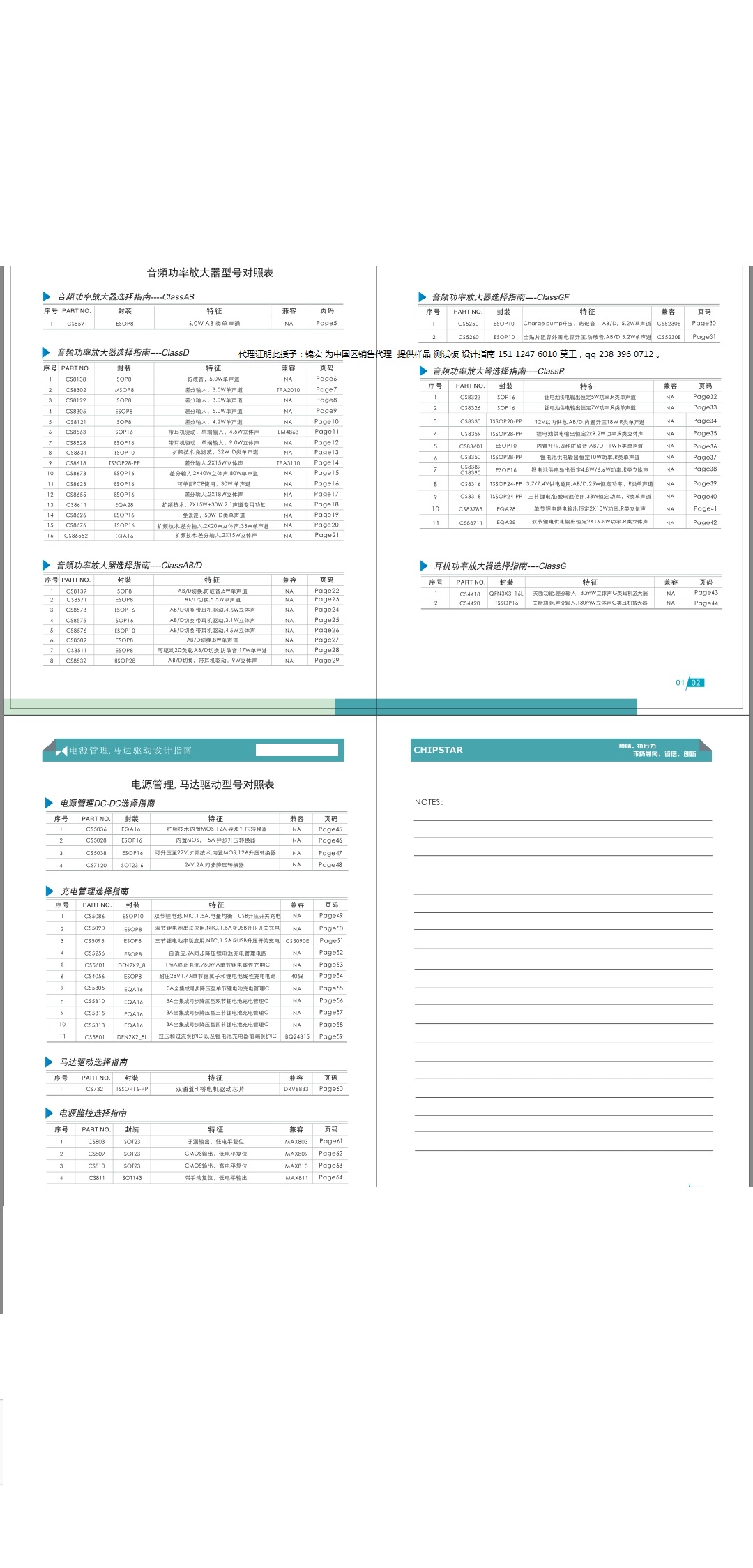 智浦欣微授权代理QQ2383960712莫工样品技术测试板.jpg