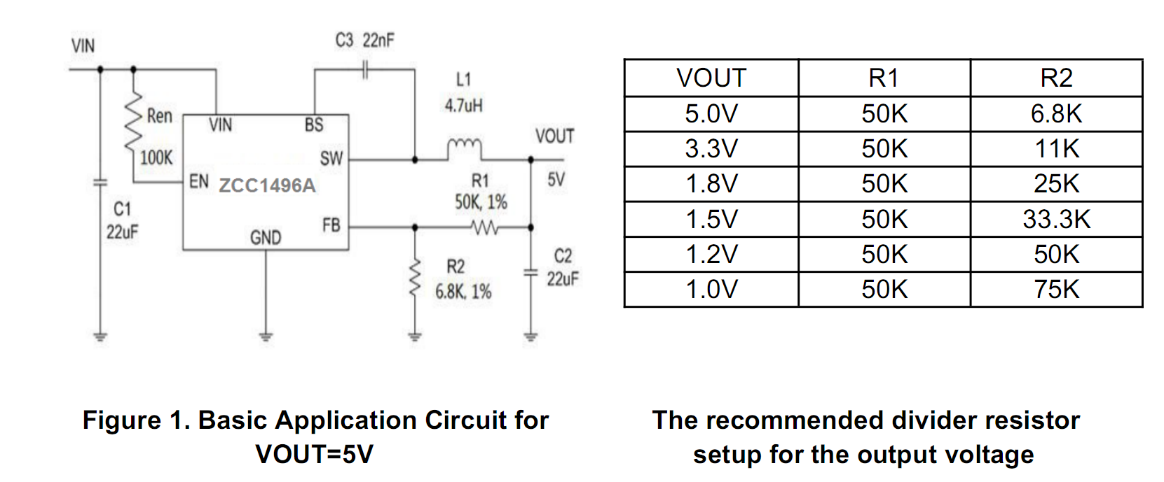 12V降5V2A同步降压芯片ZCC1496