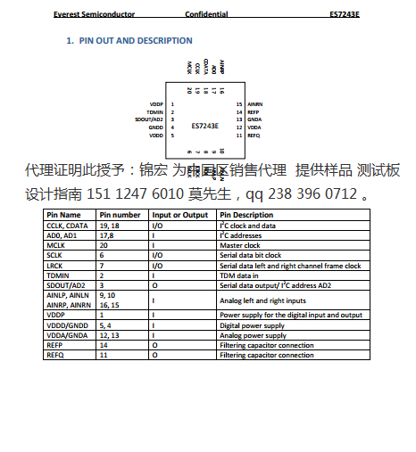 ES7243E代理松瀚摄像头15112476010莫生.png