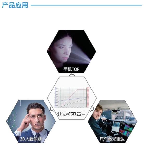 应用.jpg