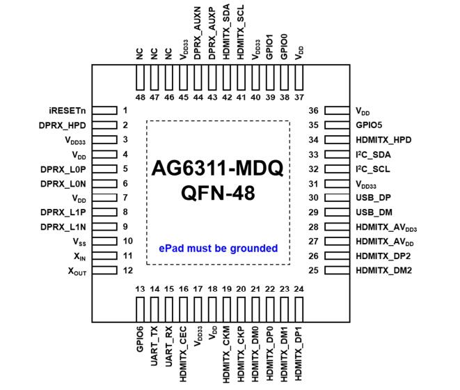 AG6111管脚图.jpg