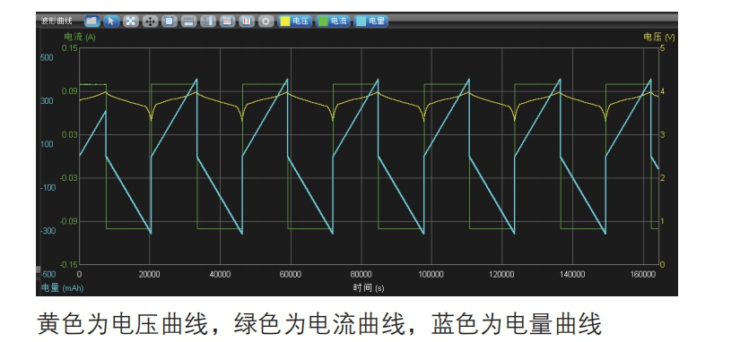库伦效应1.jpg