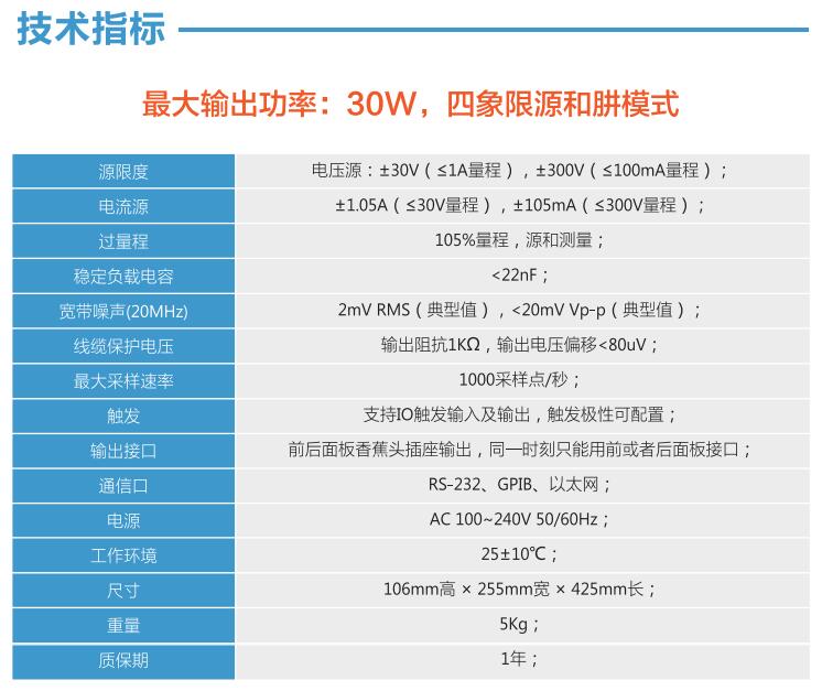 技术参数.jpg