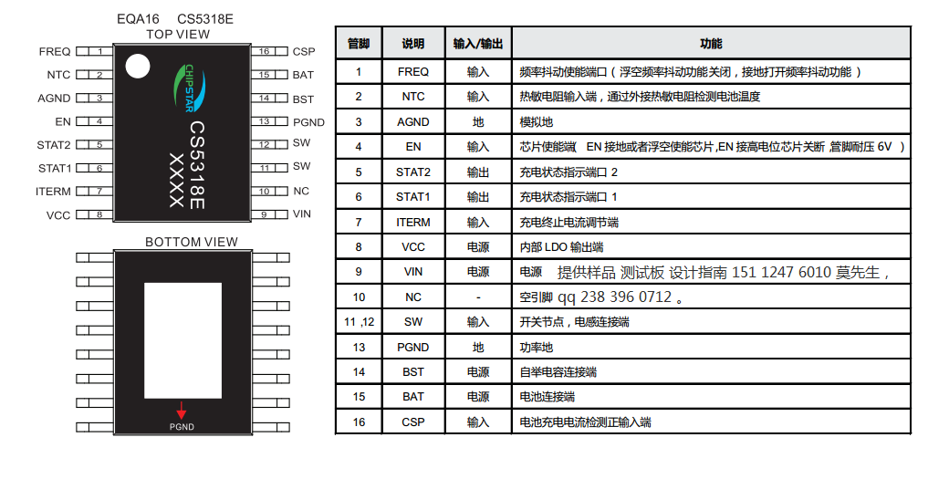 CS5318E智浦欣15112476010莫先生.png