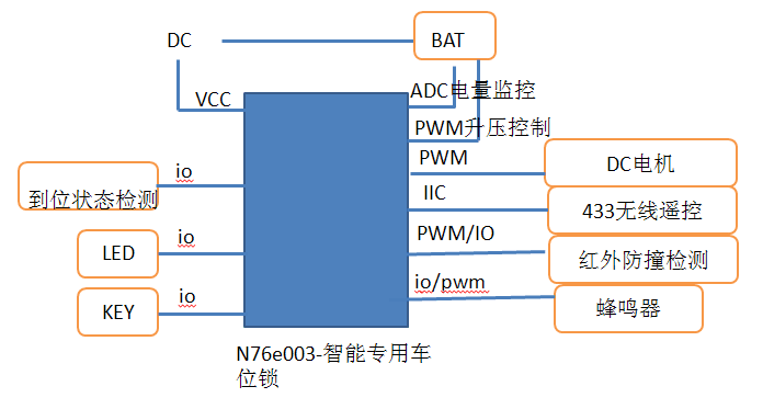 N76E003.png