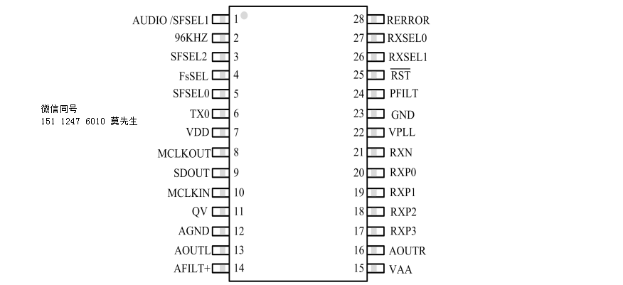 6688光纤同轴芯片15112476010莫工.png