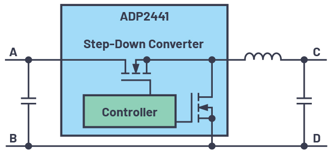 图2 - ADI 技术文章- 不同开关稳压器拓扑的噪声特性.jpg