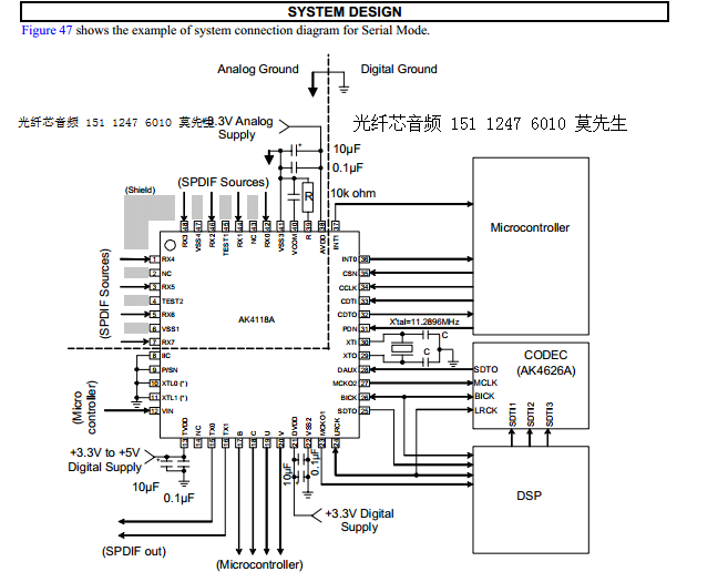 日本光纤芯片15112476010莫先生.png