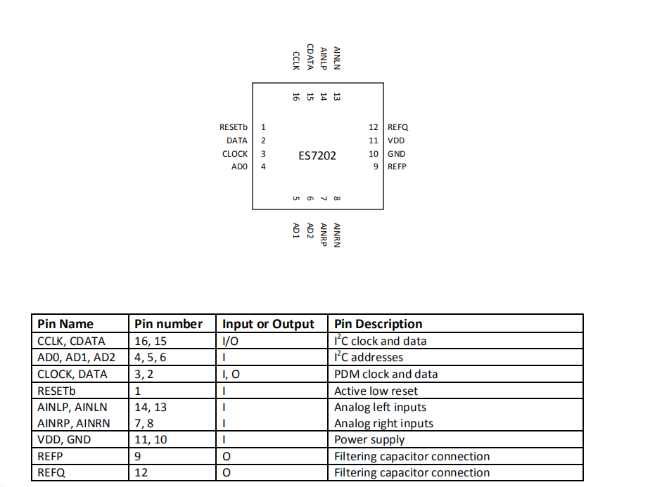 ES7201024.png