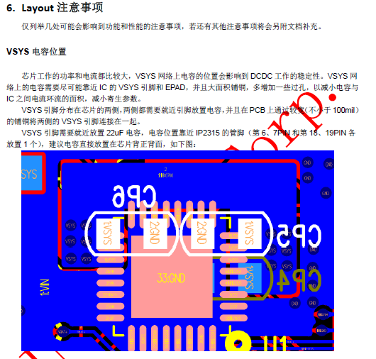 IP2315 layout图.png