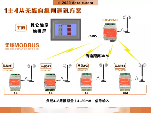 方案图一。.png