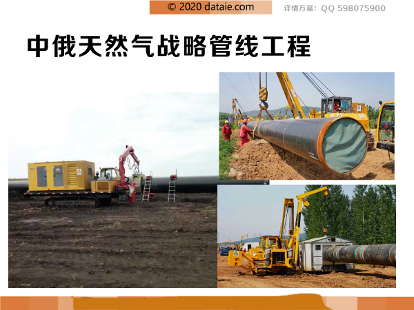 中俄天然气战略管线项目1.png