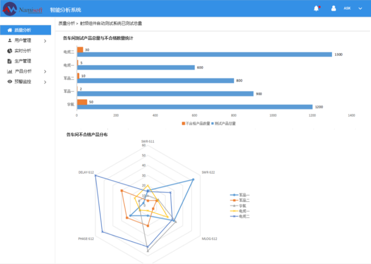 测试进度查询.png