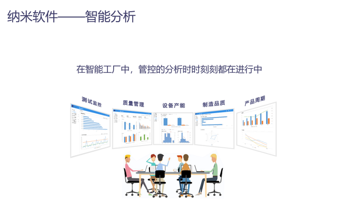 生产数据分析系统.png