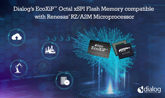 Dialog-Renesas-EcoXiP图片.jpg