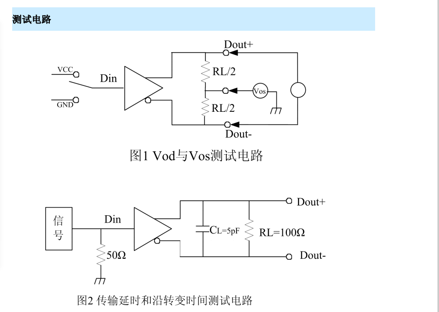 MS2652D低功耗、高数据传输率的两通道 CMOS 差分 LVDS 信号总线驱动芯片