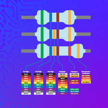 mouser-color-code-chart-pr-.jpg