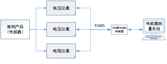 系统拓扑图.png