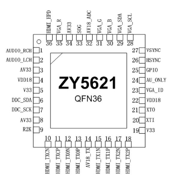 ZY5621管脚配置.jpg