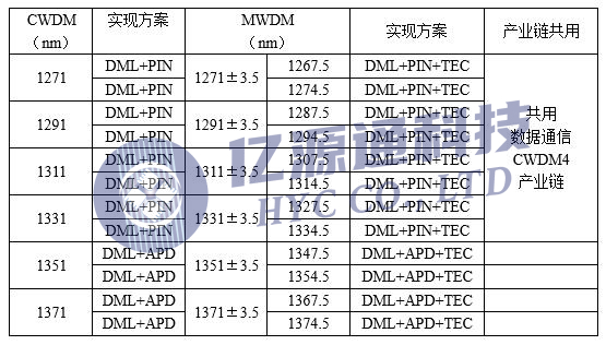 表2 (1).jpg