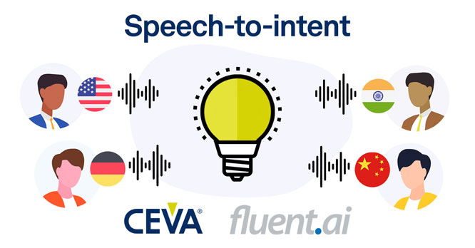 273.-CEVA_Fluent_PR_200916_.jpg