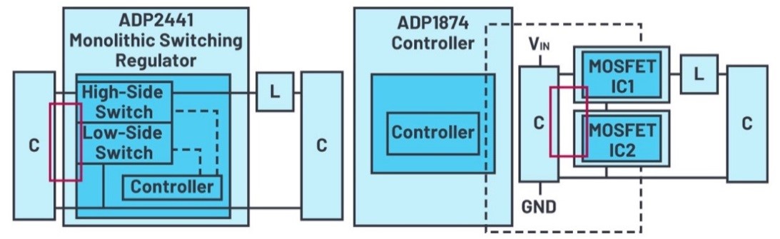 ADI 图2 - 单片式开关稳压器.jpg