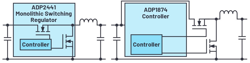 ADI 图1 - 单片式开关稳压器.jpg
