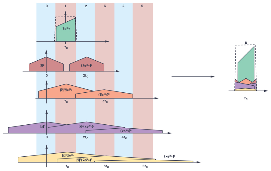 305668-fig-05.jpg