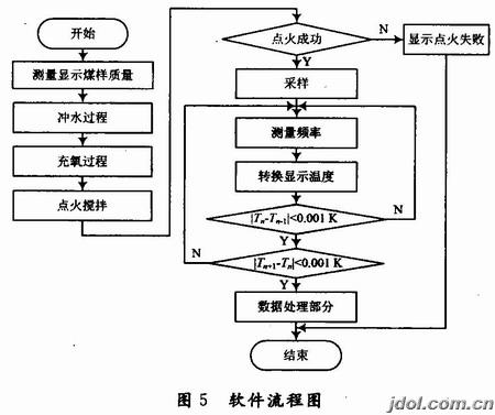 众恒软件图.jpg