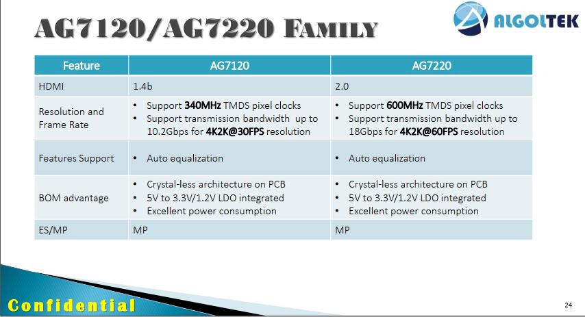 AG7120与AG7220参数对比.jpg