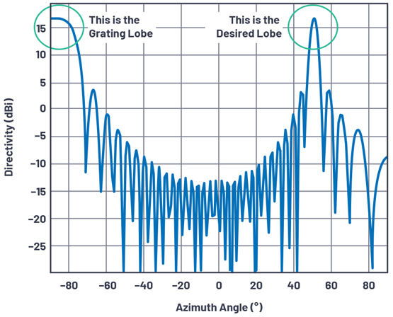 306164 fig-04.jpg