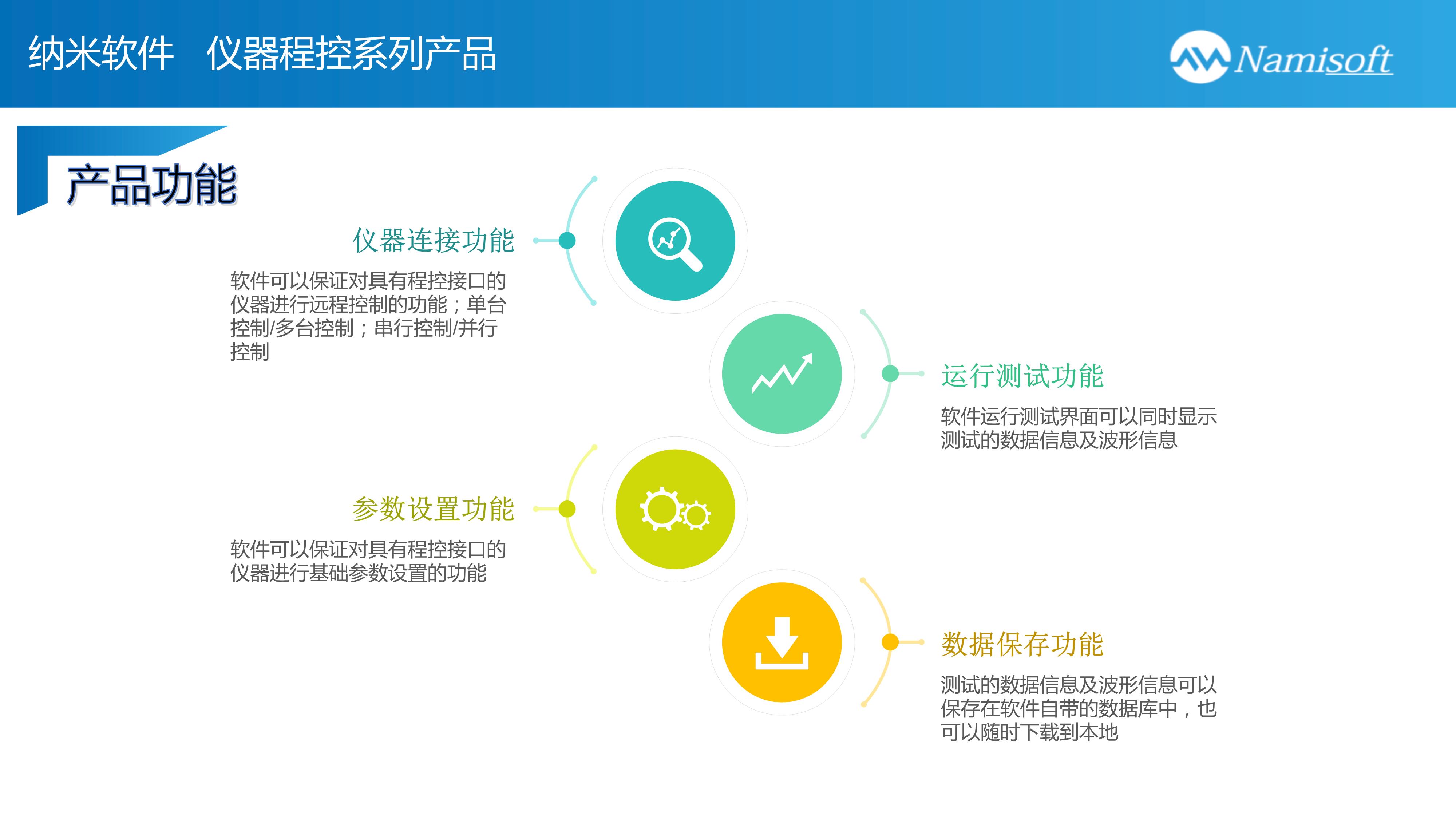 120911305632_0纳米软件仪器程控软件系列产品_4.jpg