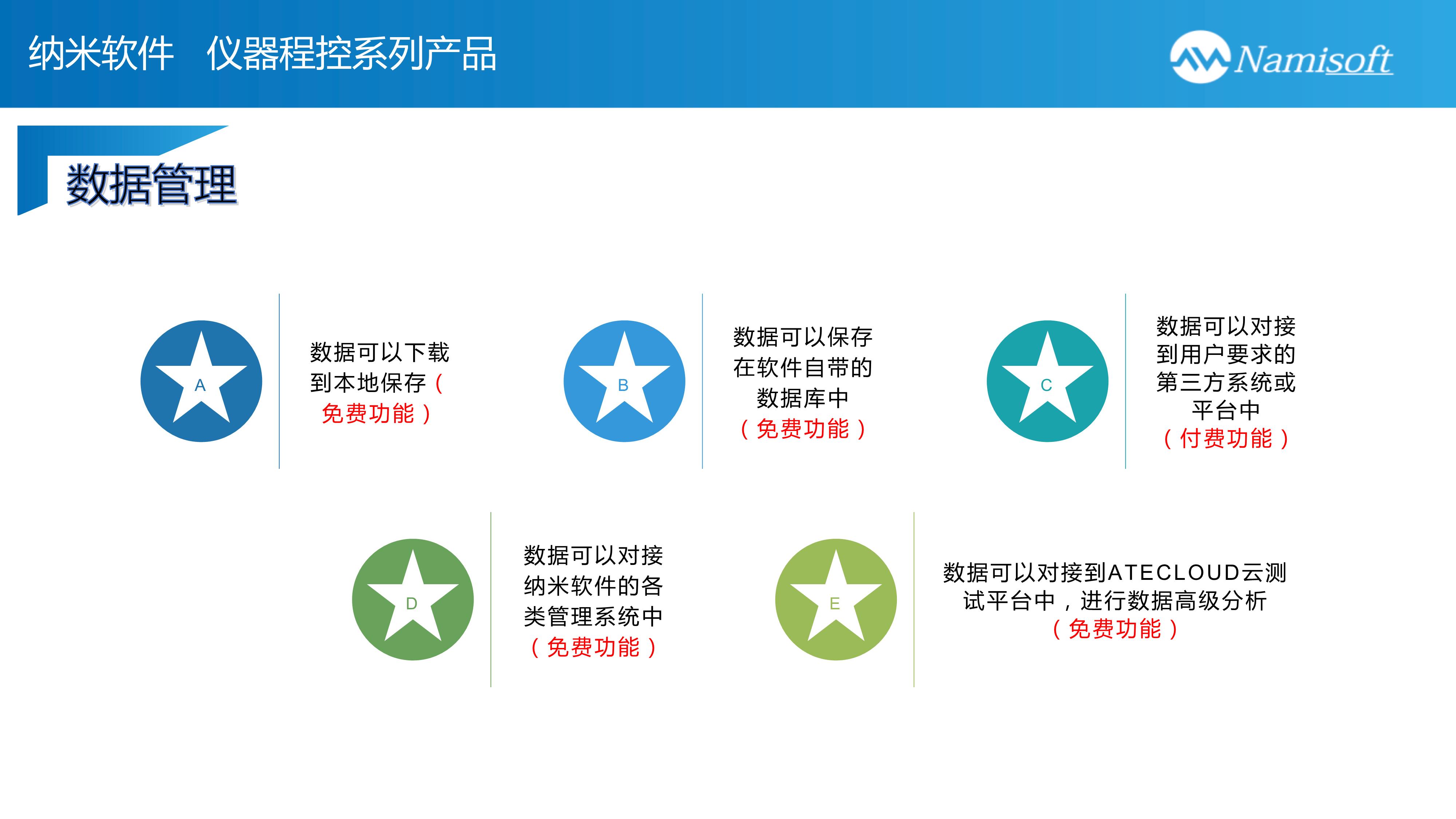120911305632_0纳米软件仪器程控软件系列产品_5.jpg