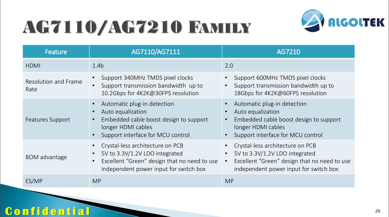 AG7系列参数对比.jpg