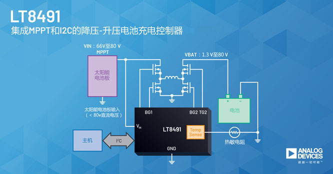 ADI新闻配图-2.jpg