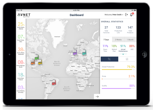 IoTConnect_用户管理界面.png