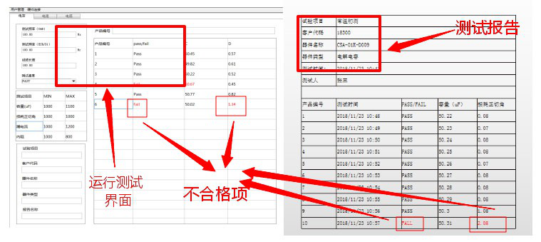 陶瓷材料自动化测试系统测试报告