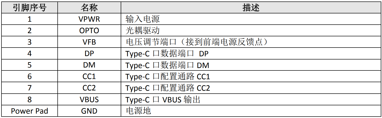 屏幕截图 2021-01-05 101517.png