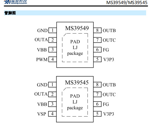 MS39549引脚图.png