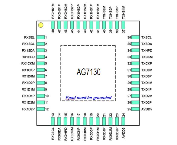AG7130管脚配置.jpg