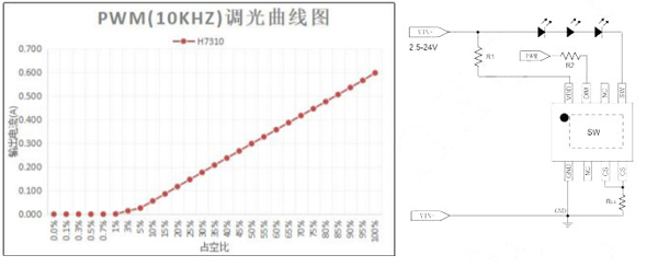 H7310电路图 调光.jpg