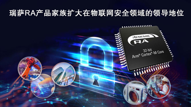 瑞萨RA产品家族扩大在物联网.jpg