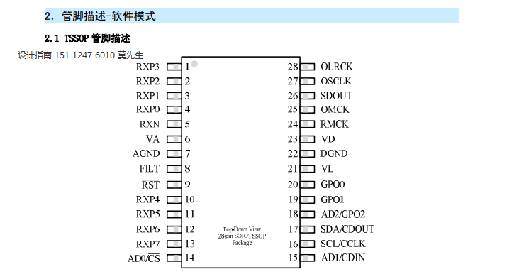 GC8416设计指南15112476010莫先生.png
