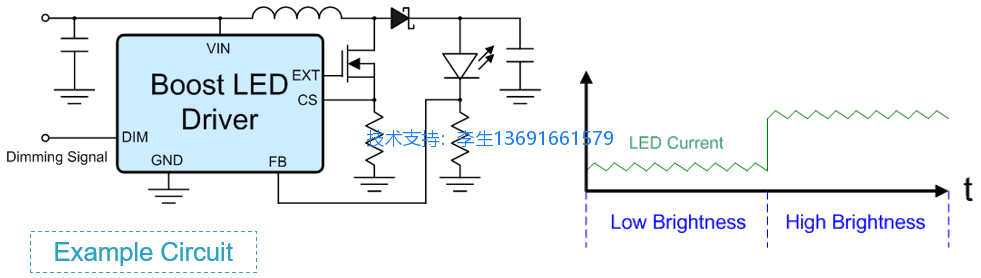 DIM脚模拟调光.png